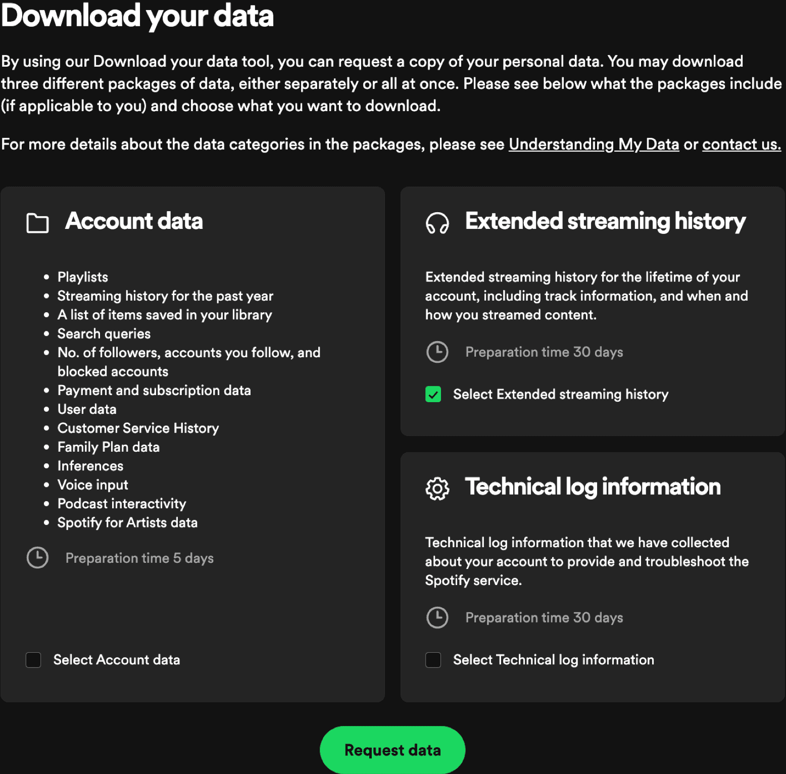 The Spotify Privacy page